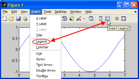 Default legend insertion action Default legend insertion action