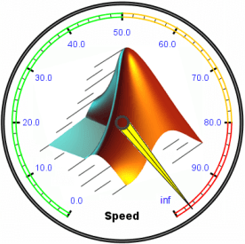 Accelerating MATLAB Performance